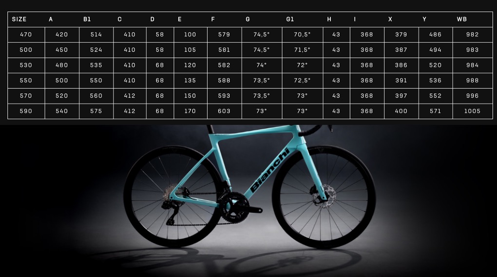Specialissima COMP Ultegra Di2 12sp?